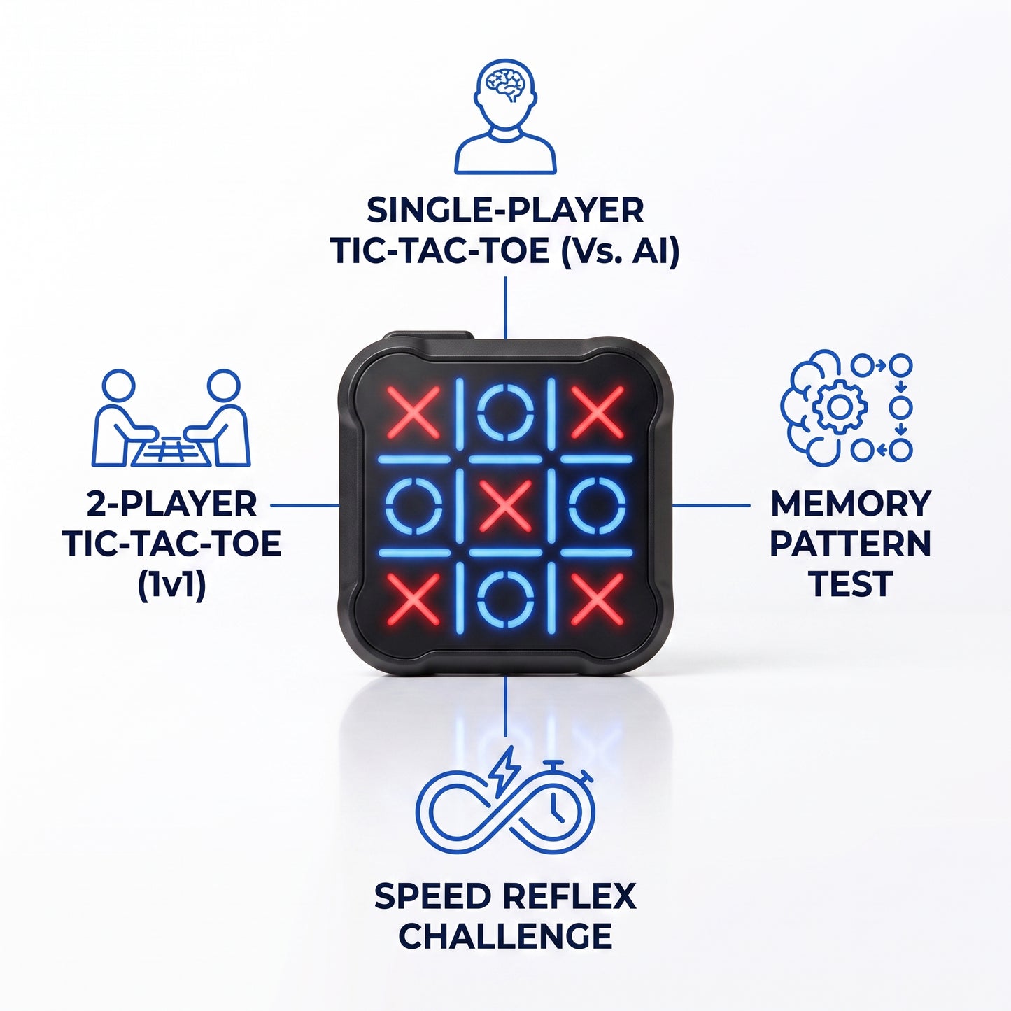 Interactive Brain-Training Tic-Tac-Toe